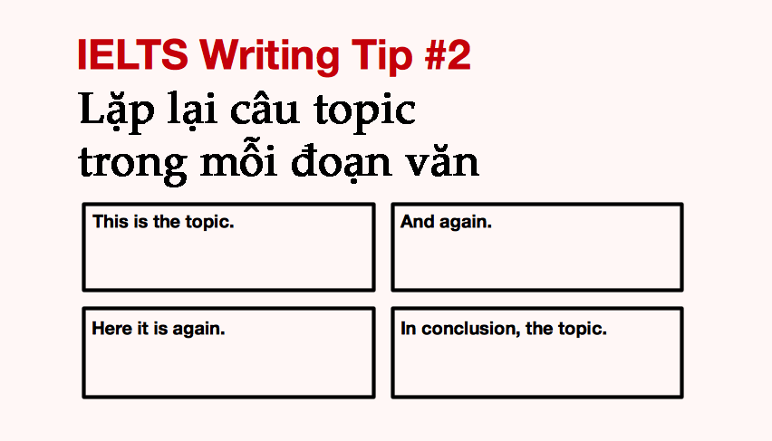 ielts-writing-tip-2