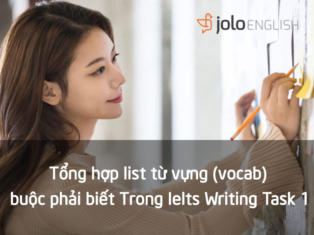 tong-hop-vocab-writing-task-1