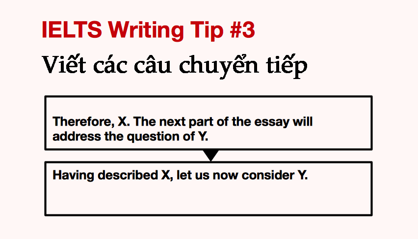 ielts-writing-tip-3