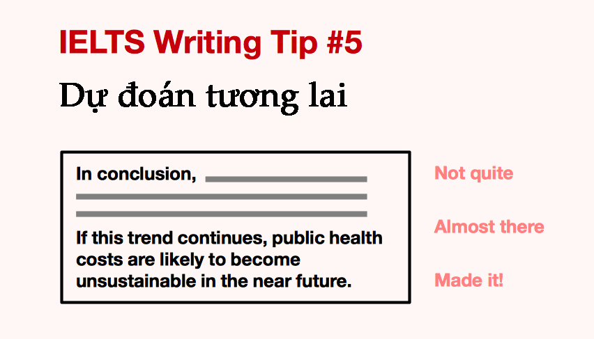 ielts-writing-tip-5