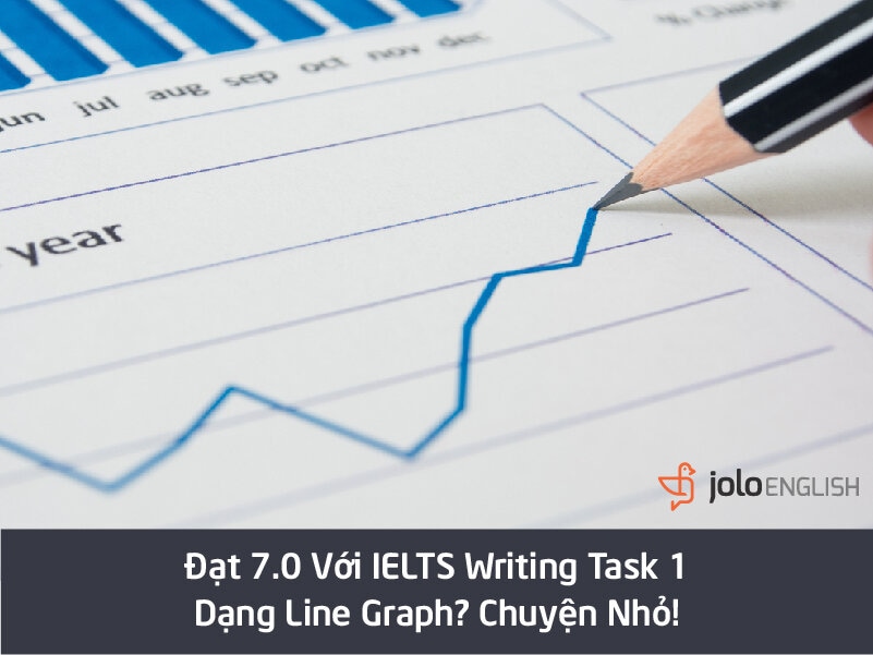 ielts-writing-task-1-line-graph