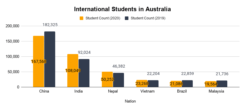 tong-hop-de-thi-ielts-2021