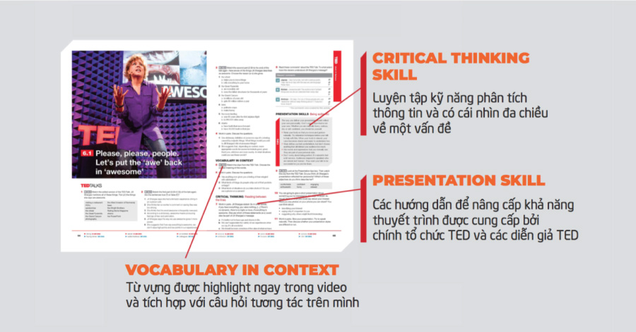 khoa tieng anh giao tiep Keynote