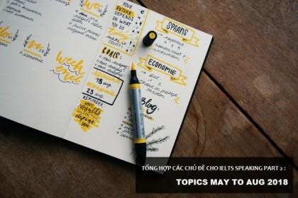 chu-de-ielts-speaking