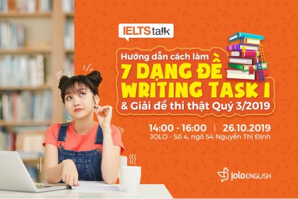 IELTS Talk - Giải Đề Thi Thật IELTS Quý 3 - 2019 Giai-de-thi-IELTS-2019