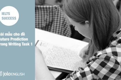Bài mẫu cho đề Future Prediction trong Writing Task 1