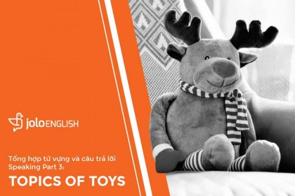 tong-tu-vung-speaking-ielts