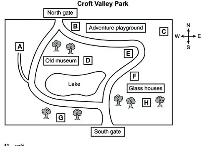Tips làm dạng map trong IELTS Listening