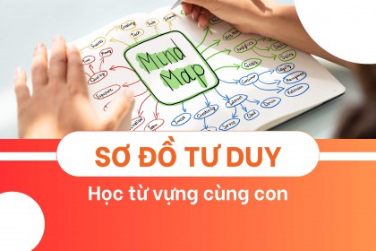 sơ đồ tư duy