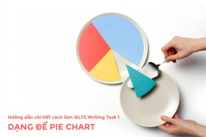 Cach Viet Dang Pie Chart IELTS 7.0 Cach Viet Dang Pie Chart IELTS 7.0