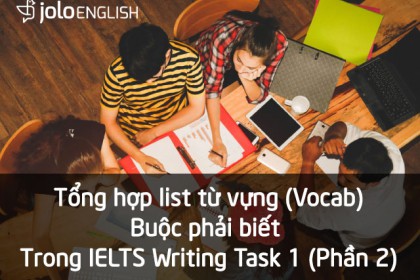 tong-hop-list-tu-vung-ielts-writing-task-1