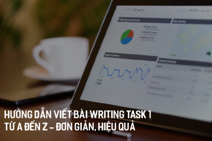 huong-dan-viet-bai-writing-task-2-ielts