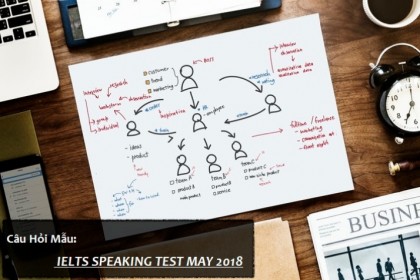 tong-hop-de-thi-that-speaking-thang-5-2018