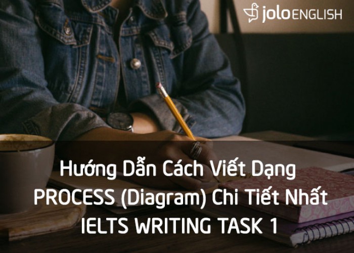 Huong-dan-viet-process-writing-task-1-ielts
